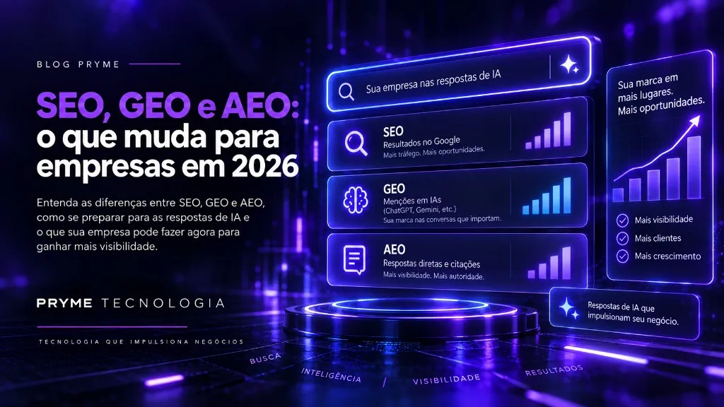 Painel com busca e cartões explicando SEO, GEO e AEO, ao lado de um gráfico de visibilidade da marca